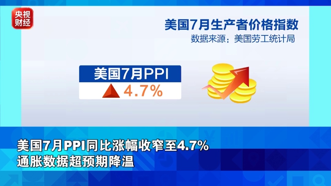 国际航运巨头，股价大涨！