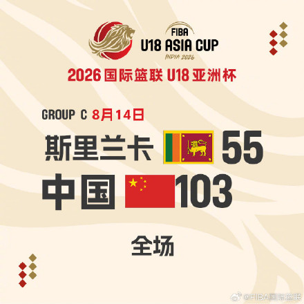 U18男篮亚洲杯中国队迎开门红 U18男篮亚洲杯中国队迎开门红