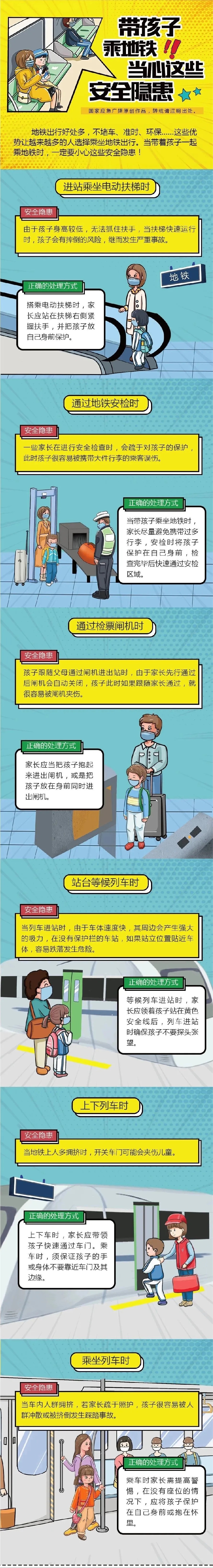 2岁幼童独自坐上电梯，下一秒，她冲了出来……