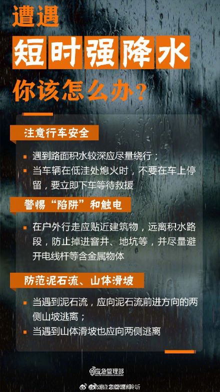 汛期强对流高发,这份防御指南快转存! 汛期强对流高发,这份防御指南快转存!