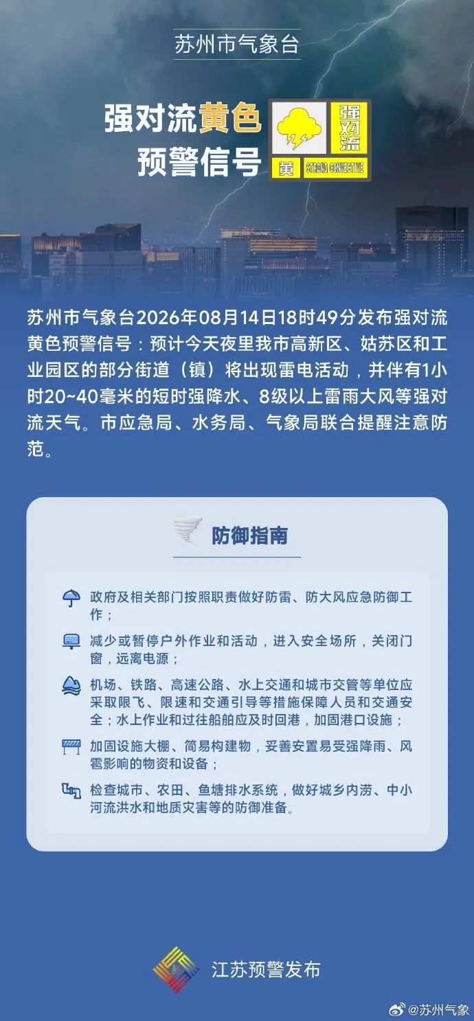 半小时内,苏州连发两条黄色预警! 半小时内,苏州连发两条黄色预警!