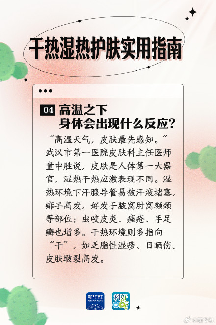 这份高温护肤指南请收好 这份高温护肤指南请收好
