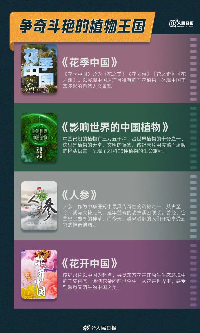 收藏!30部纪录片云游祖国好生态 收藏!30部纪录片云游祖国好生态