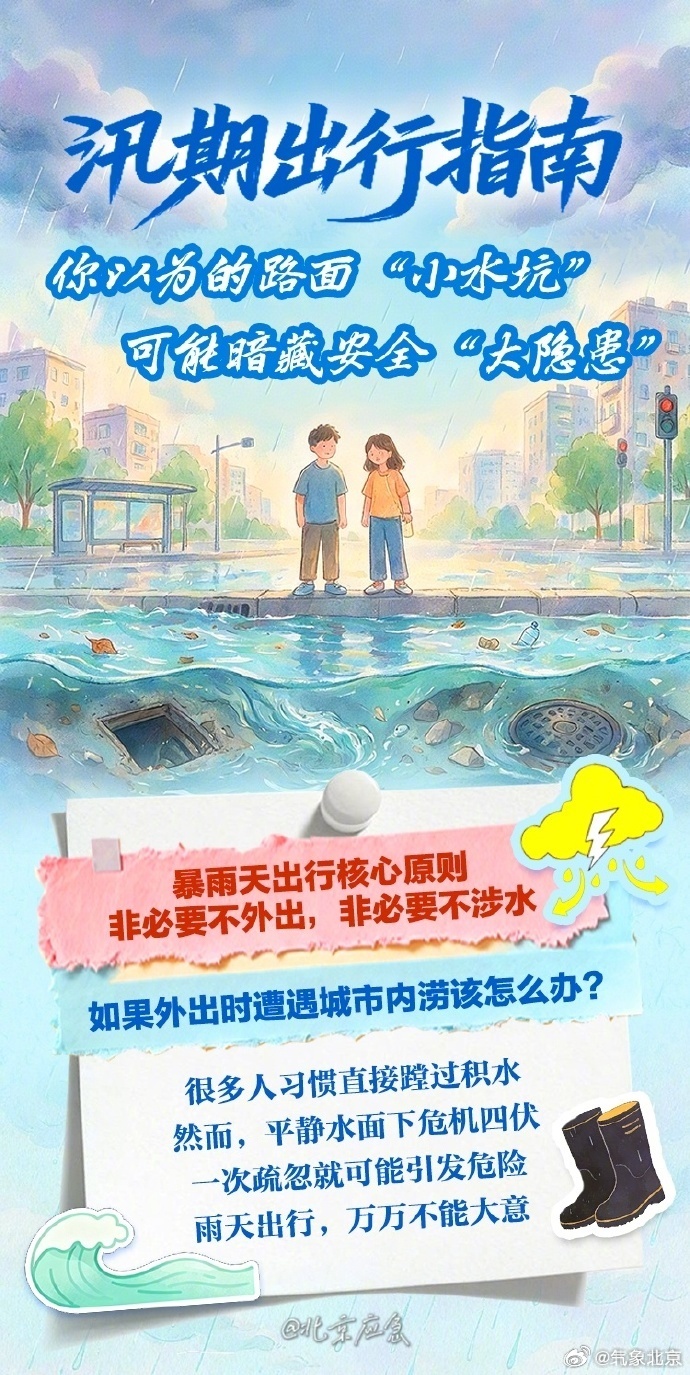 注意防范!“暴雨蓝色+冰雹黄色”预警 北京七区双预警齐发 注意防范!“暴雨蓝色+冰雹黄色”预警 北京七区双预警齐发