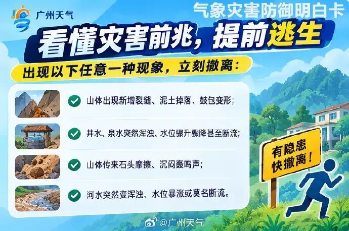 暴雨蓝色预警！浙江东部等地局地有大暴雨，广东雷雨活跃开启“桑拿模式”，体感依旧闷热