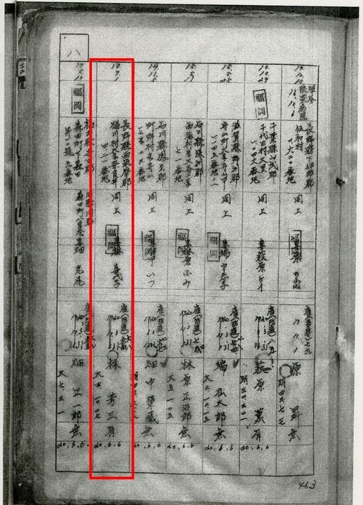 731部队“活体解剖”部门私人相册首次被发现
