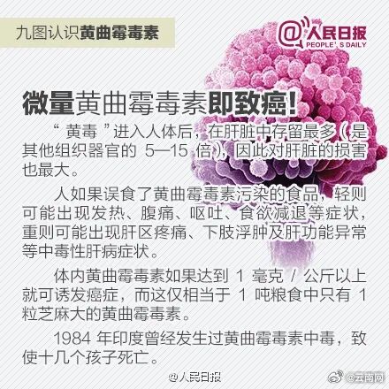 男子吃过期挂面后又被喂过期药,险些住进 ICU,医生提醒→ 男子吃过期挂面后又被喂过期药,险些住进 ICU,医生提醒→