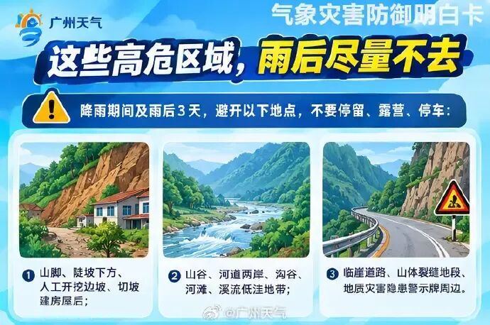 暴雨蓝色预警！浙江东部等地局地有大暴雨，广东雷雨活跃开启“桑拿模式”，体感依旧闷热