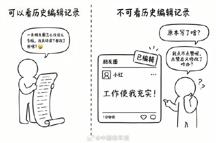微信称朋友圈永无二次编辑