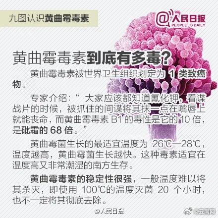 男子吃过期挂面后又被喂过期药,险些住进 ICU,医生提醒→ 男子吃过期挂面后又被喂过期药,险些住进 ICU,医生提醒→
