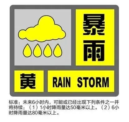 上海再发雷电黄色预警:雨水范围扩大,局地暴雨 上海再发雷电黄色预警:雨水范围扩大,局地暴雨