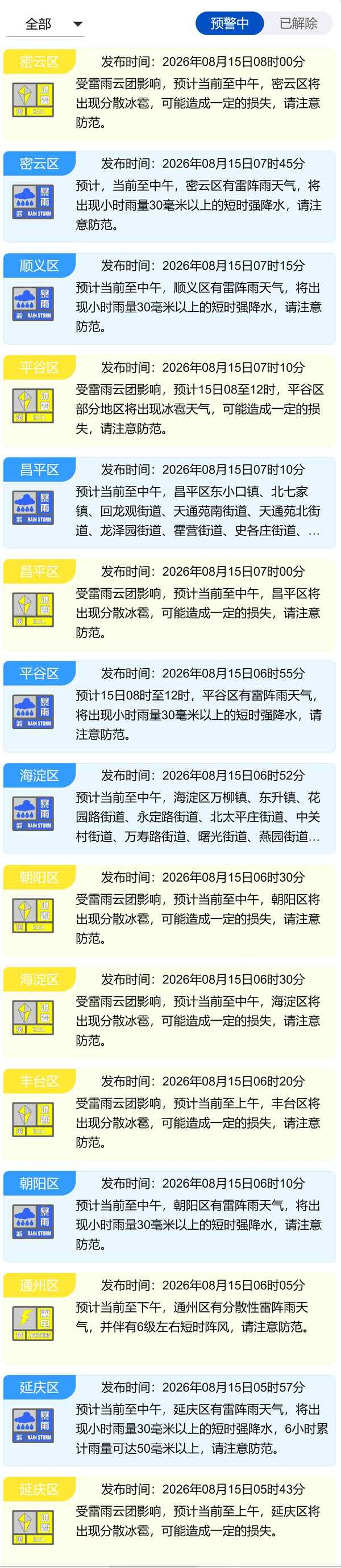 注意防范!“暴雨蓝色+冰雹黄色”预警 北京七区双预警齐发 注意防范!“暴雨蓝色+冰雹黄色”预警 北京七区双预警齐发