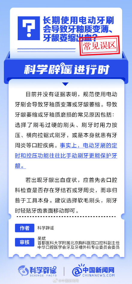 长期使用电动牙刷会导致牙釉质变薄、牙龈萎缩出血？