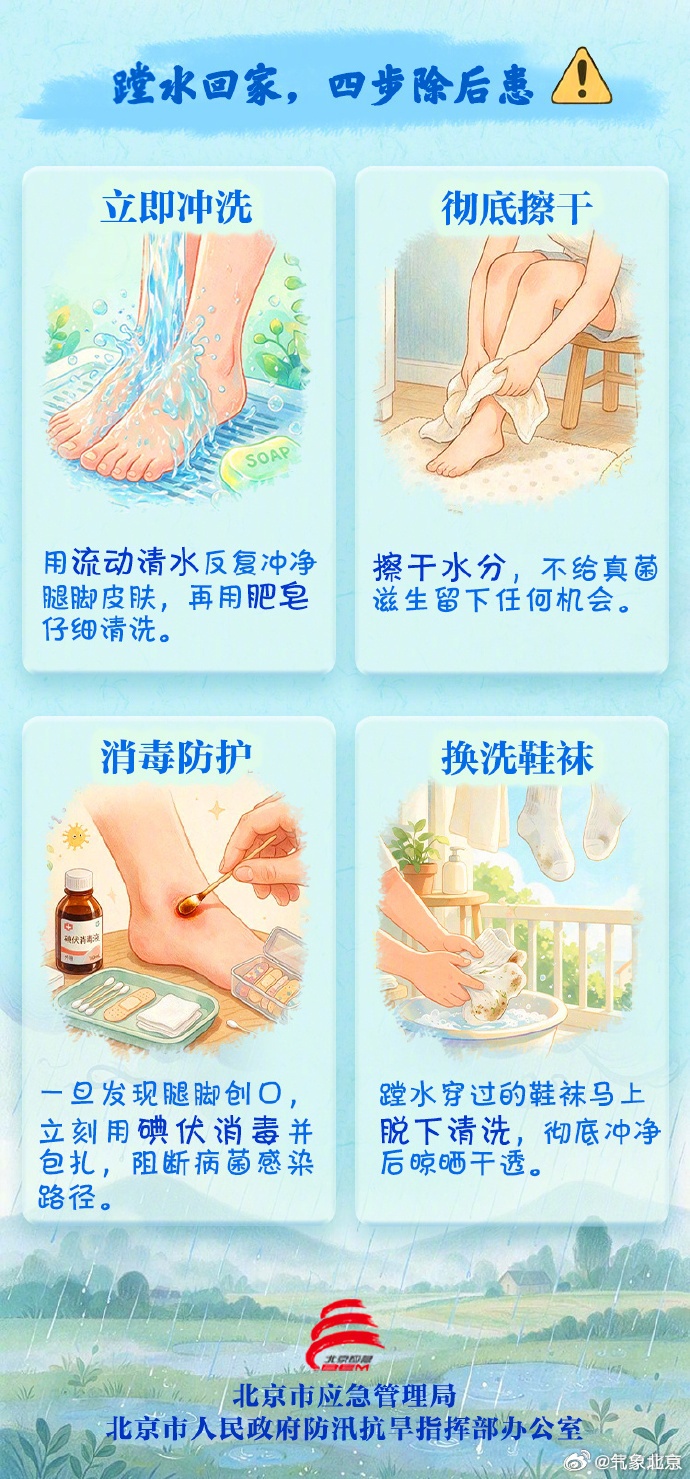 注意防范!“暴雨蓝色+冰雹黄色”预警 北京七区双预警齐发 注意防范!“暴雨蓝色+冰雹黄色”预警 北京七区双预警齐发