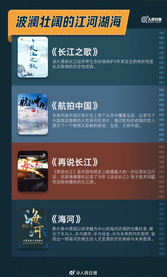 收藏!30部纪录片云游祖国好生态 收藏!30部纪录片云游祖国好生态