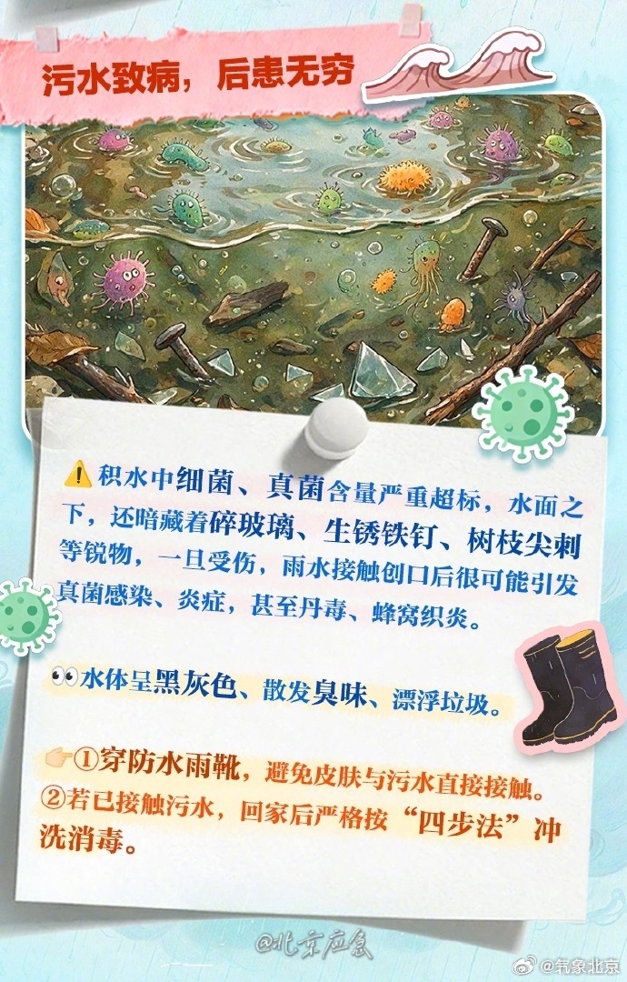 注意防范!“暴雨蓝色+冰雹黄色”预警 北京七区双预警齐发 注意防范!“暴雨蓝色+冰雹黄色”预警 北京七区双预警齐发