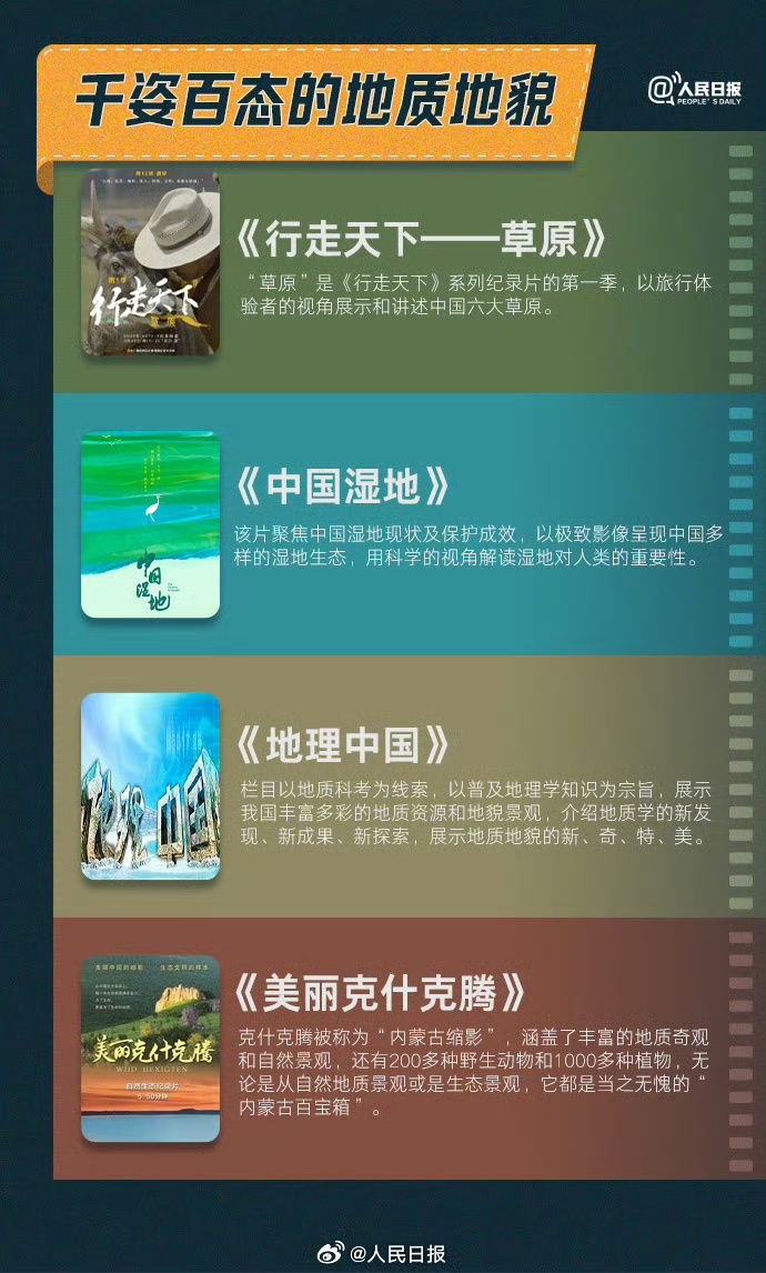 收藏!30部纪录片云游祖国好生态 收藏!30部纪录片云游祖国好生态