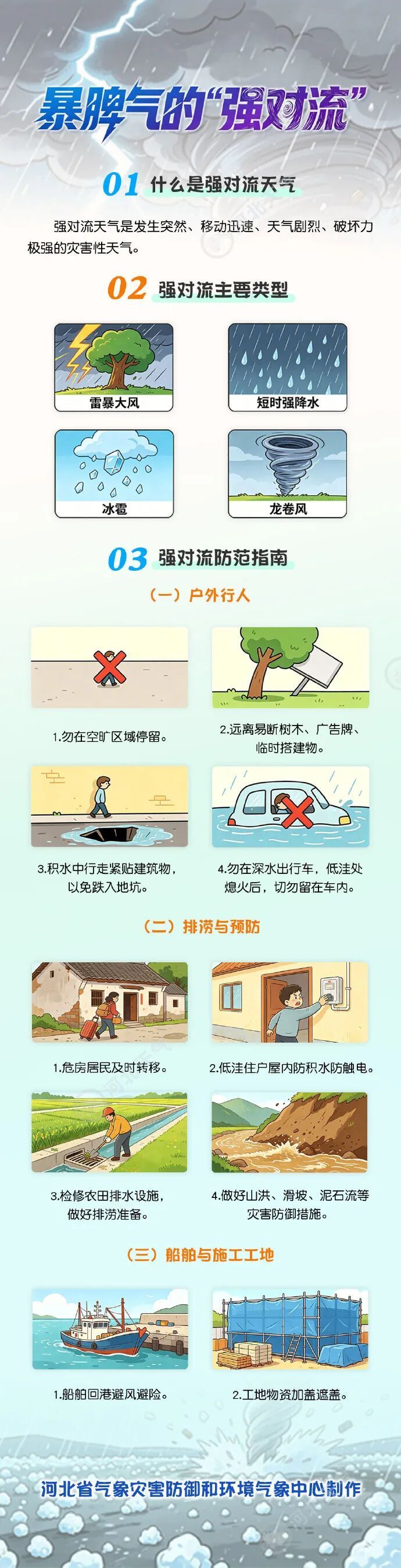 中到大雨+暴雨+冰雹!河北部分地区有雷雨,请注意防范 中到大雨+暴雨+冰雹!河北部分地区有雷雨,请注意防范