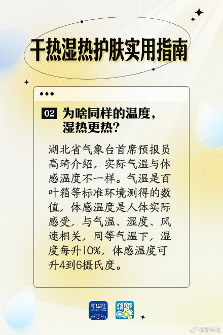 这份高温护肤指南请收好 这份高温护肤指南请收好