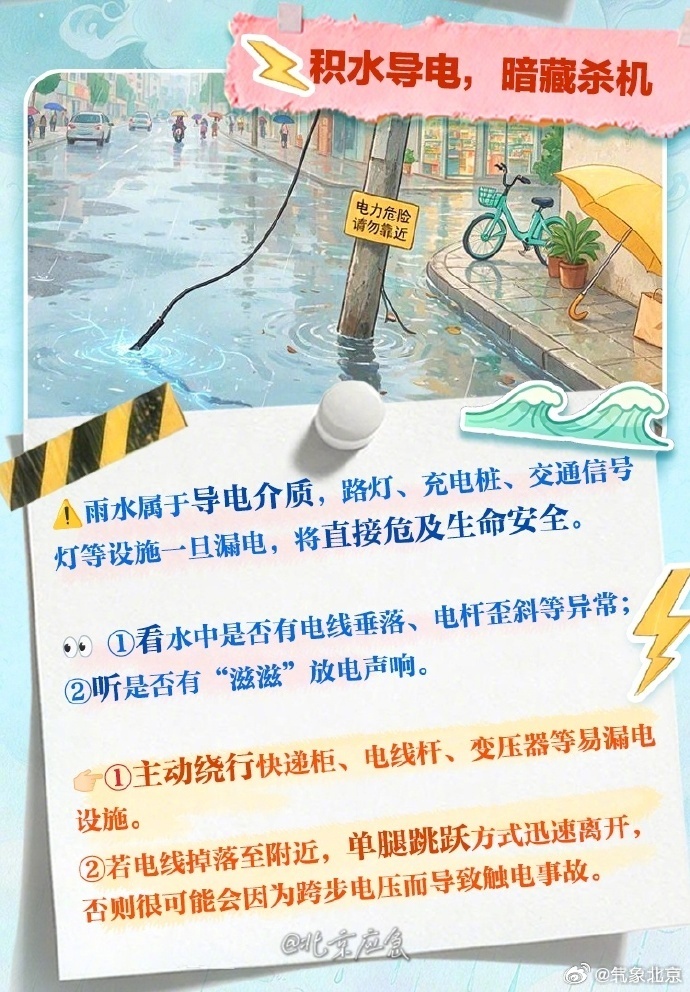 注意防范!“暴雨蓝色+冰雹黄色”预警 北京七区双预警齐发 注意防范!“暴雨蓝色+冰雹黄色”预警 北京七区双预警齐发