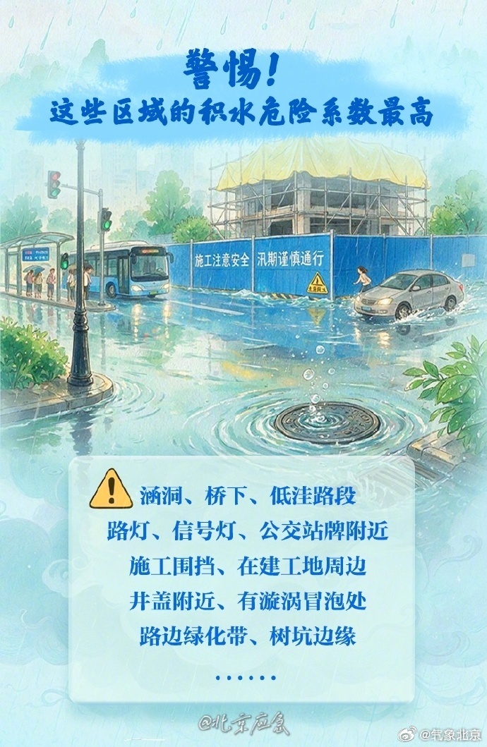 注意防范!“暴雨蓝色+冰雹黄色”预警 北京七区双预警齐发 注意防范!“暴雨蓝色+冰雹黄色”预警 北京七区双预警齐发