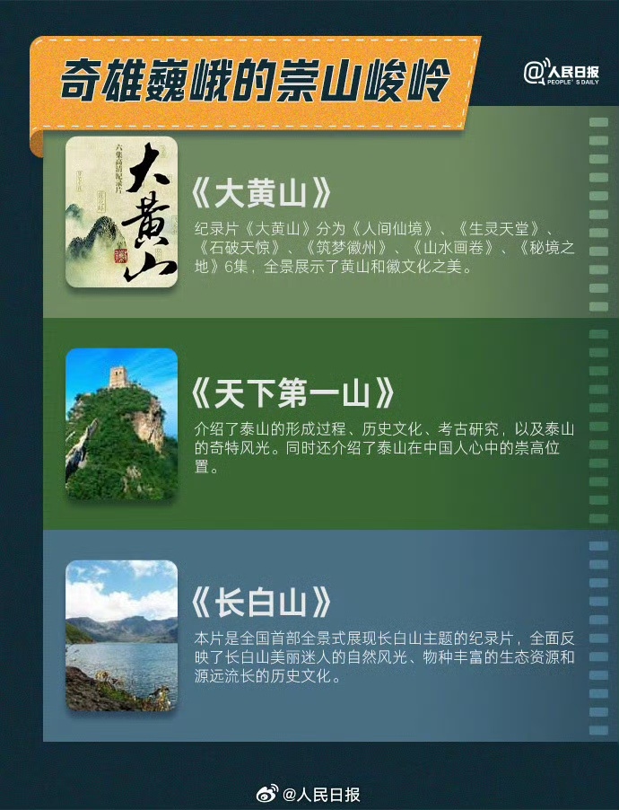 收藏!30部纪录片云游祖国好生态 收藏!30部纪录片云游祖国好生态