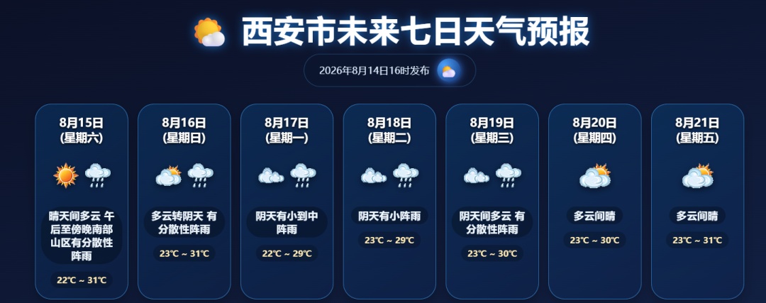 今日起,西安一景区临时闭园 今日起,西安一景区临时闭园