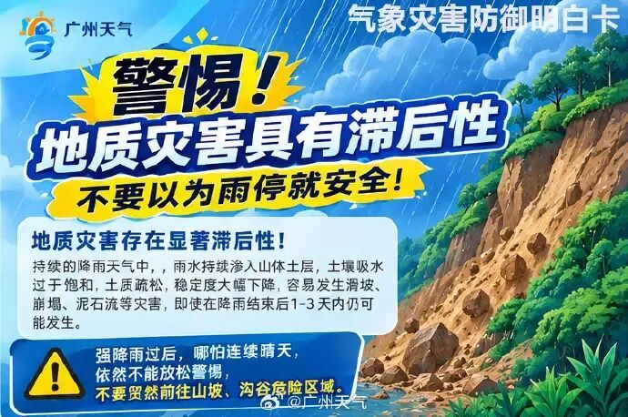 暴雨蓝色预警！浙江东部等地局地有大暴雨，广东雷雨活跃开启“桑拿模式”，体感依旧闷热