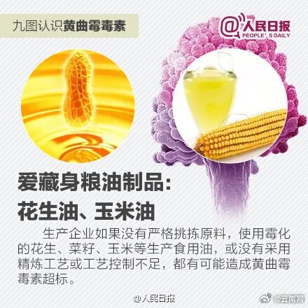 男子吃过期挂面后又被喂过期药,险些住进 ICU,医生提醒→ 男子吃过期挂面后又被喂过期药,险些住进 ICU,医生提醒→
