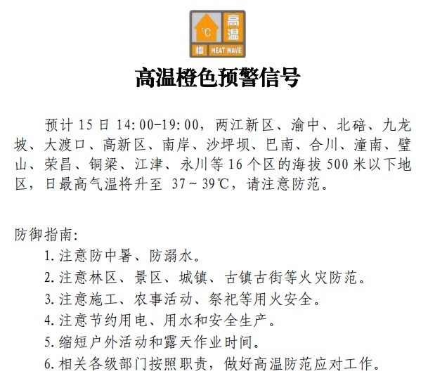 最高39℃!重庆再发高温橙色预警!涉及这16个地区→ 最高39℃!重庆再发高温橙色预警!涉及这16个地区→