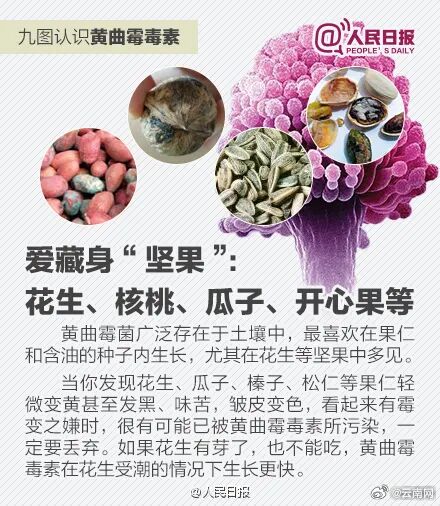 男子吃过期挂面后又被喂过期药,险些住进 ICU,医生提醒→ 男子吃过期挂面后又被喂过期药,险些住进 ICU,医生提醒→