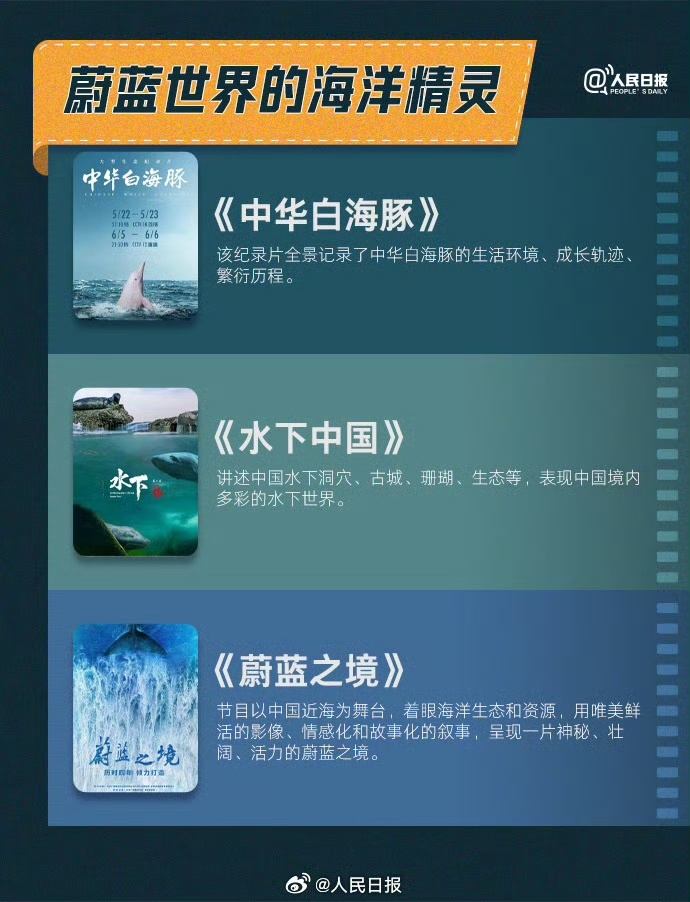 收藏!30部纪录片云游祖国好生态 收藏!30部纪录片云游祖国好生态