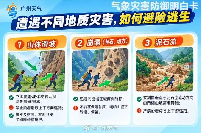 暴雨蓝色预警！浙江东部等地局地有大暴雨，广东雷雨活跃开启“桑拿模式”，体感依旧闷热