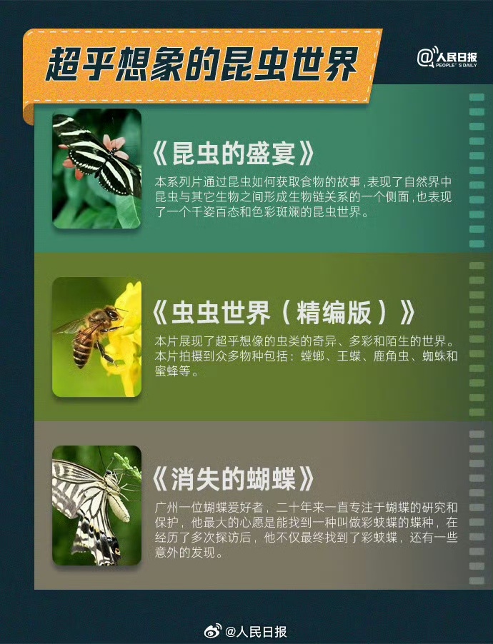 收藏!30部纪录片云游祖国好生态 收藏!30部纪录片云游祖国好生态