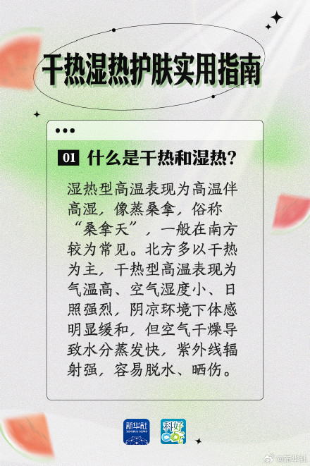 这份高温护肤指南请收好 这份高温护肤指南请收好