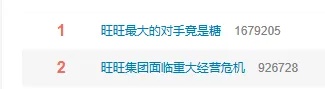 网友集体呼吁旺旺减糖，旺旺创始人二儿子发文感谢支持；此前创始人称面临重大经营危机