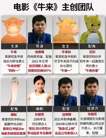 四川师范大学教师辟谣:未参与电影《牛来》制作,只是重名 四川师范大学教师辟谣:未参与电影《牛来》制作,只是重名