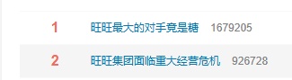 网友集体呼吁减糖，旺旺发文感谢