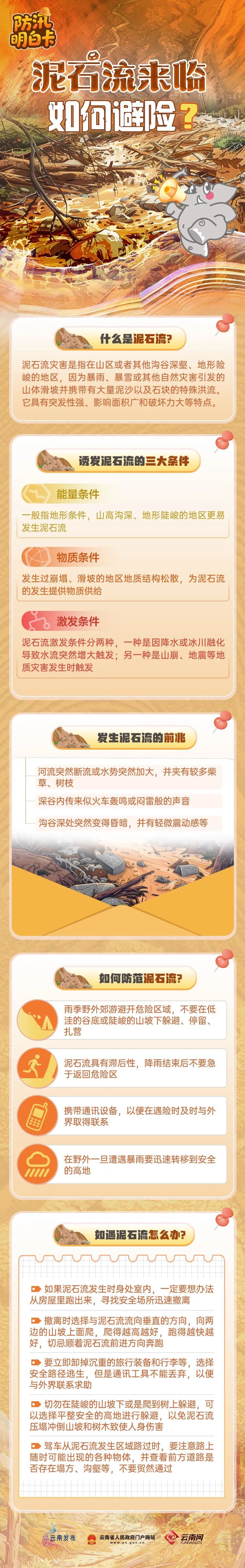 注意!明起,云南将迎新一轮强降雨! 注意!明起,云南将迎新一轮强降雨!