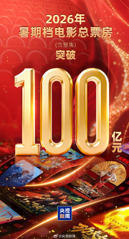 2026暑期档票房超100亿