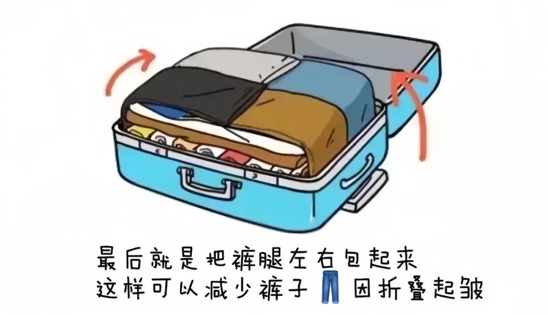 暑假进入倒计时 大学新生开学全攻略已就位→