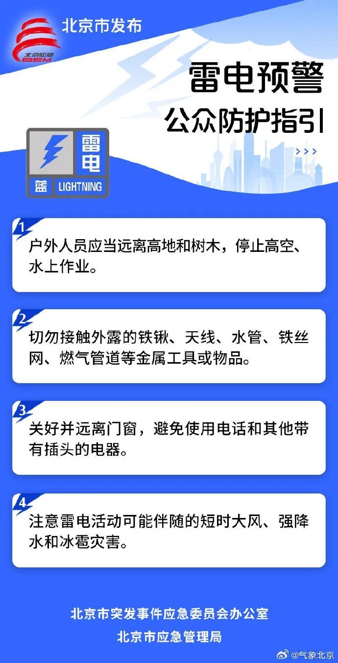 北京发布雷电蓝色预警,多区局地短时雨强较大,请注意防范—— 北京发布雷电蓝色预警,多区局地短时雨强较大,请注意防范——