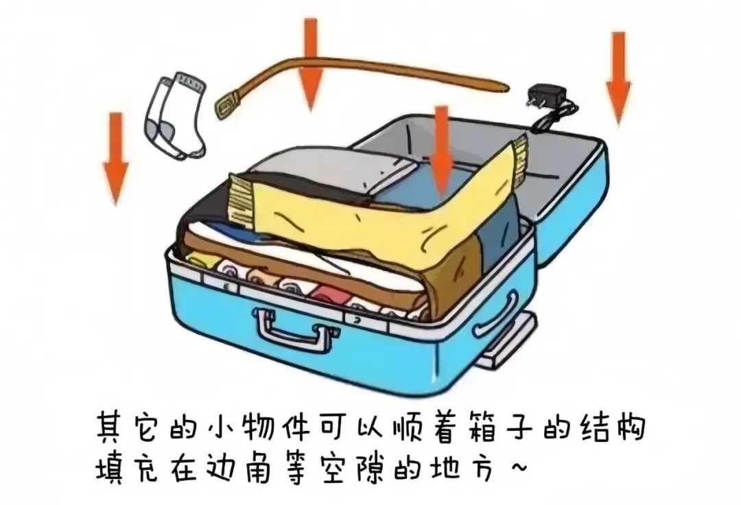 暑假进入倒计时 大学新生开学全攻略已就位→