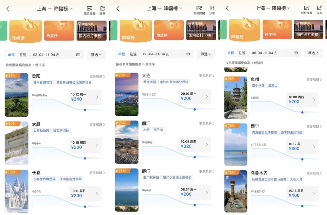 突然大跳水!暴跌80%,无锡人可以捡漏了 突然大跳水!暴跌80%,无锡人可以捡漏了