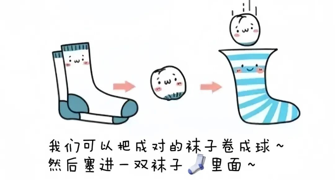 暑假进入倒计时 大学新生开学全攻略已就位→