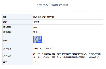 北京发布雷电蓝色预警 :18日凌晨至傍晚有分散性雷阵雨 北京发布雷电蓝色预警 :18日凌晨至傍晚有分散性雷阵雨