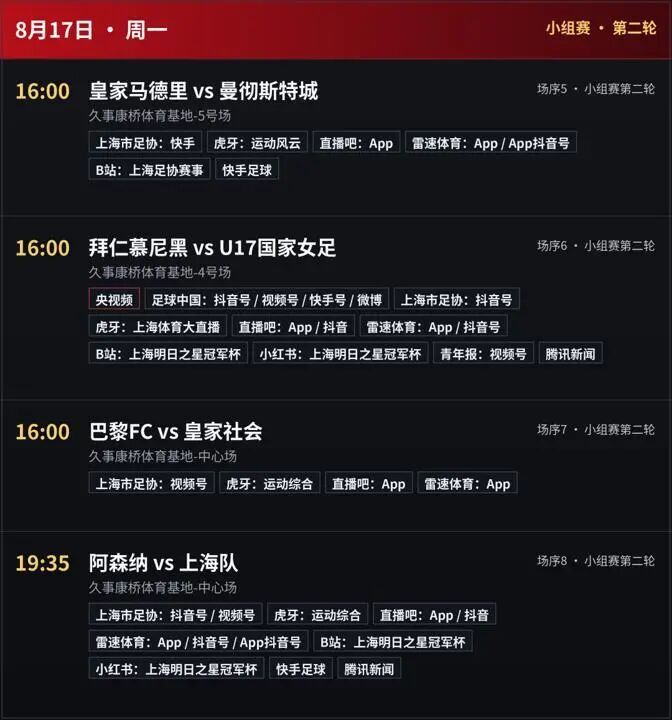 5比0!中国U-17女足横扫皇马梯队!巨星劳尔夫妇专程来上海为女儿加油助威,还是输了 5比0!中国U-17女足横扫皇马梯队!巨星劳尔夫妇专程来上海为女儿加油助威,还是输了