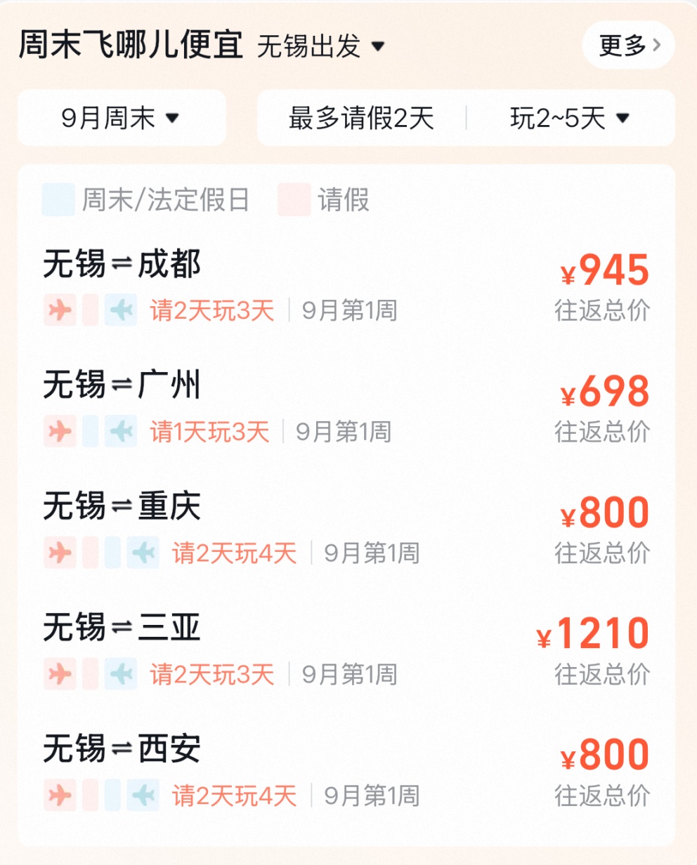 突然大跳水!暴跌80%,无锡人可以捡漏了 突然大跳水!暴跌80%,无锡人可以捡漏了