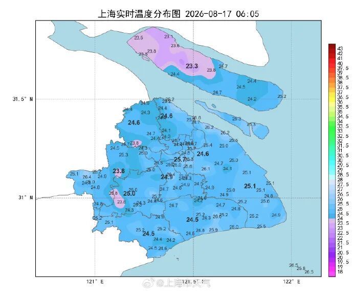 上海本周天气有变化！又有2个新台风要生成！台风早已走远，为何还天天下雨？