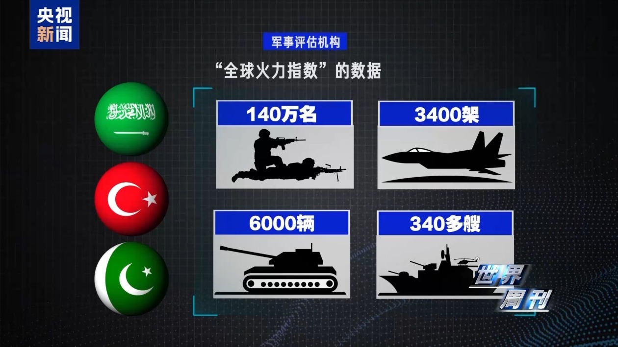 沙土巴“麦加三结义” 中东正摆脱由美国主导的安全秩序